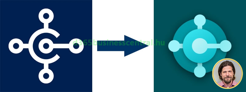 Business Central logo