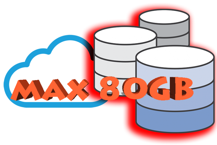 Business Central Online - maximális adatbázisméret