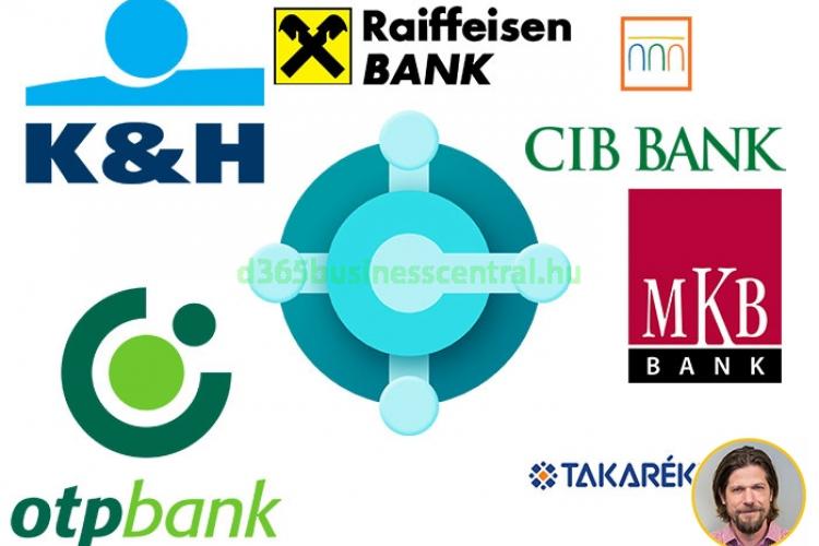  Bankkivonatok fogadása Business Central-ban