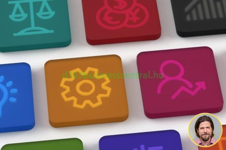 Business Central bővítmények